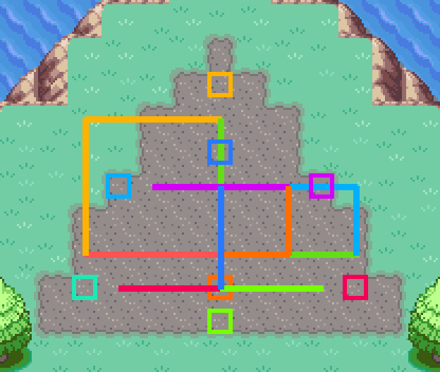 Deoxys plan