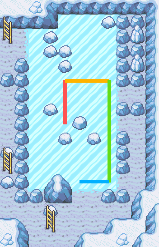 Ice plan